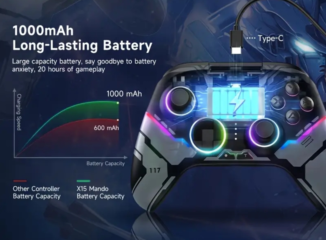 Manette sans fil EasySMX X15 RGB Hall Effect pour PC Switch Android Steam – Prix