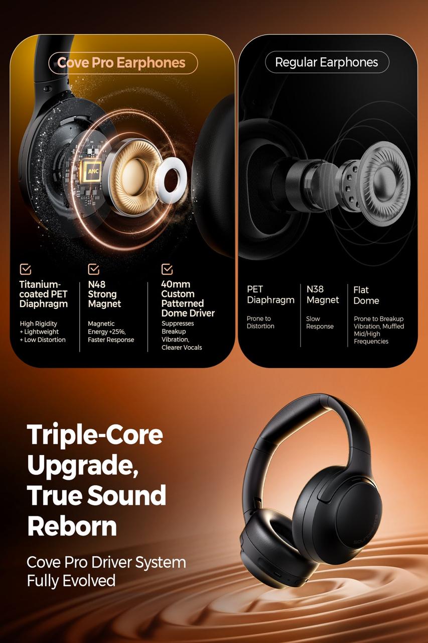 SoundPeats Cove Pro | PRIX