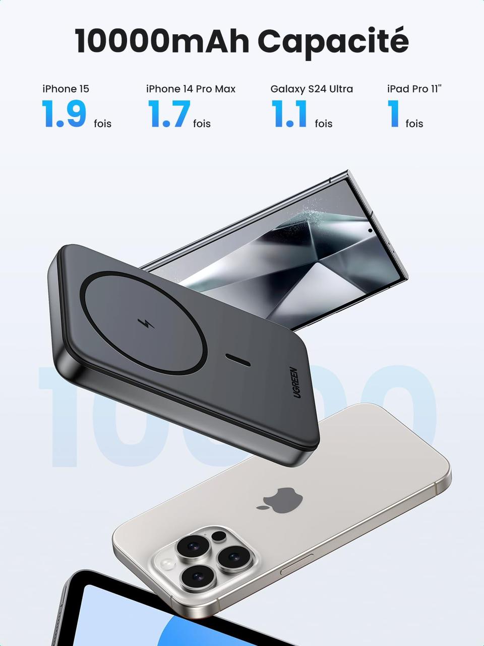 UGREEN POWER BANK WIRELESS 10000mAh 