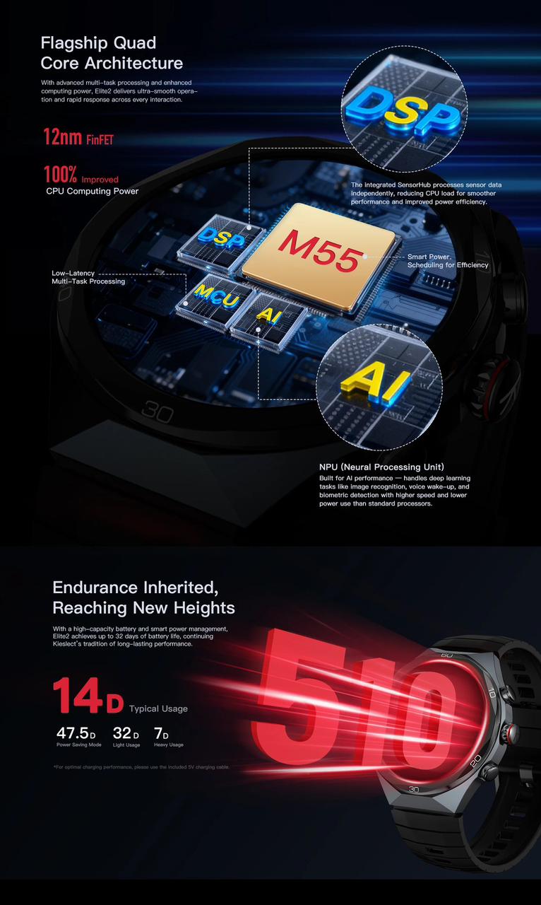 Kieslect AI Smartwatch Elite2 – Prix