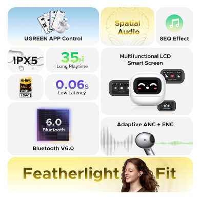 UGREEN LightBuds Magic – Prix