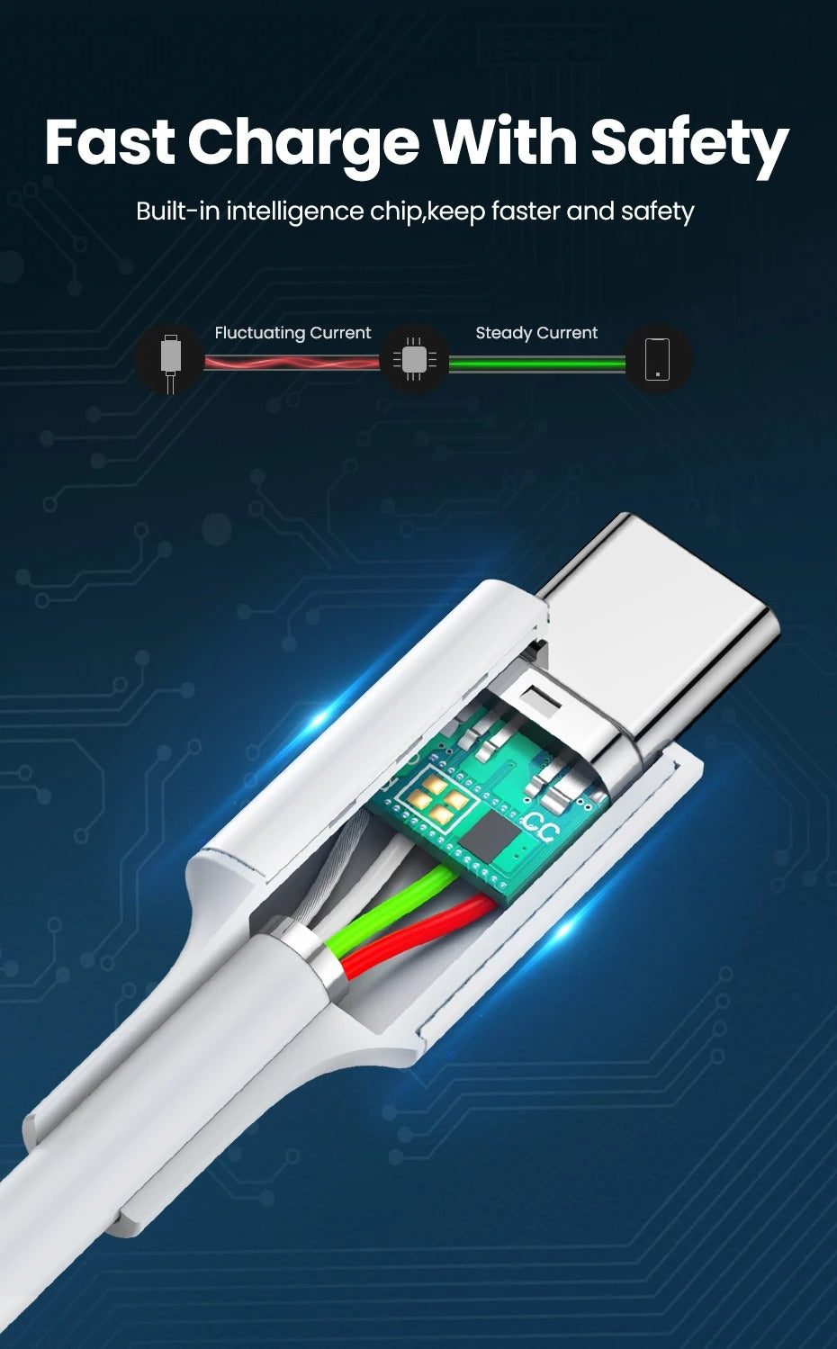 Ugreen 60w USB type C to USB C pd fast charging cable 3A max 1m | PRIX