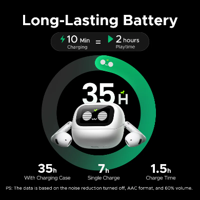 UGREEN LightBuds Magic – Prix
