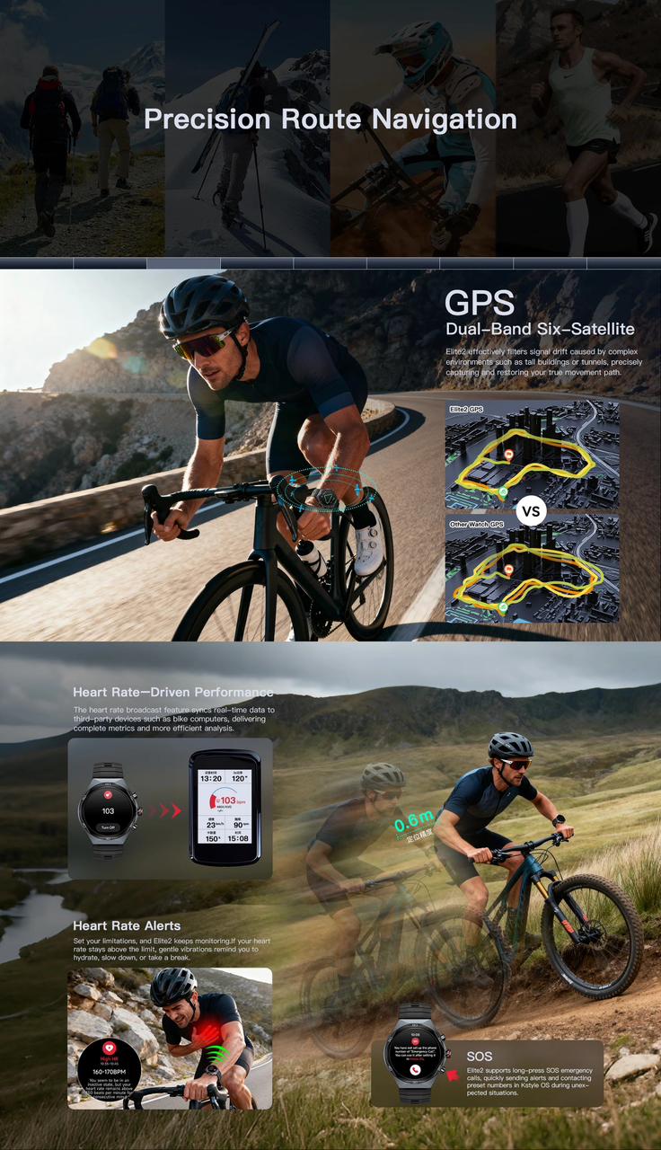 Kieslect AI Smartwatch Elite2 – Prix