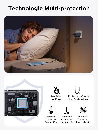 UGREEN GaN 45W Chargeur rapide USB-C+Câble 100W – Prix
