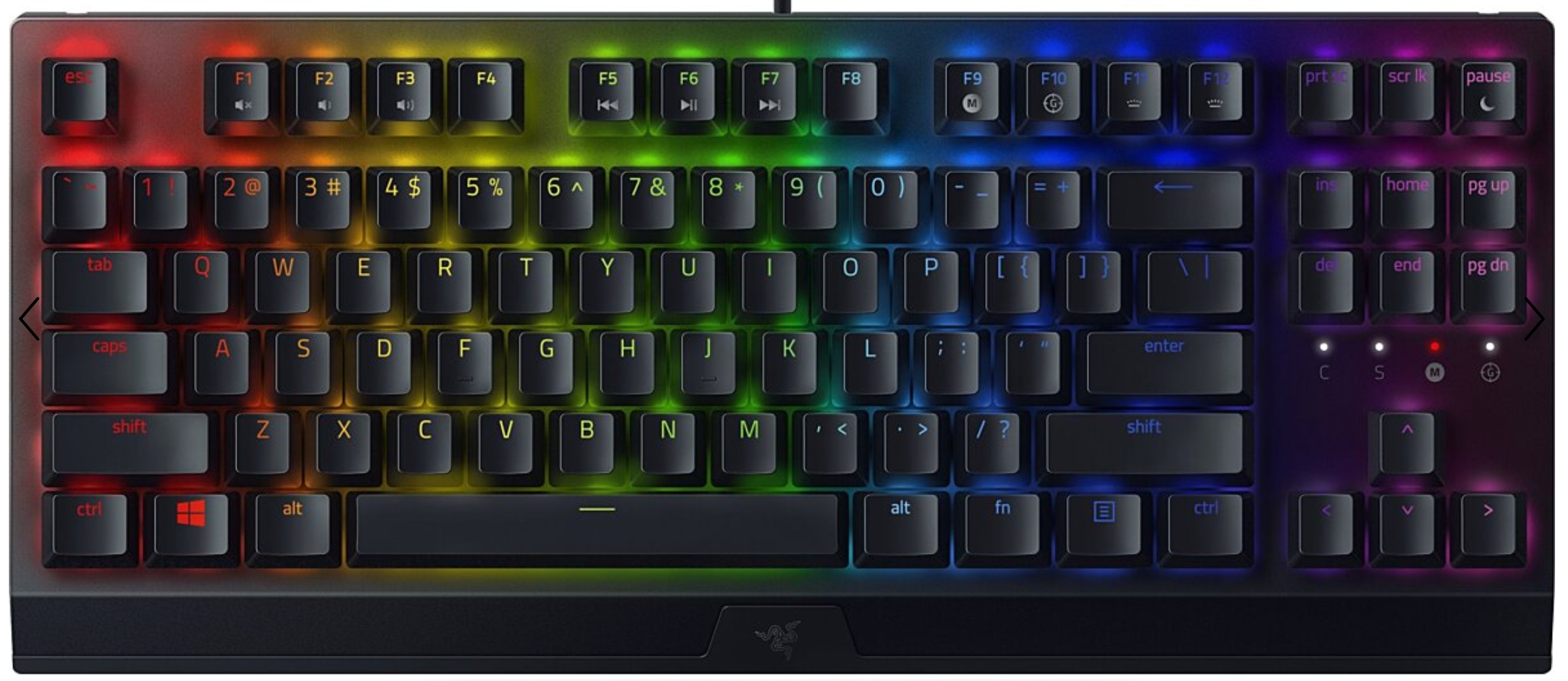 Razer Blackwidow V3 Tenkeyless 8886419346050 – Prix