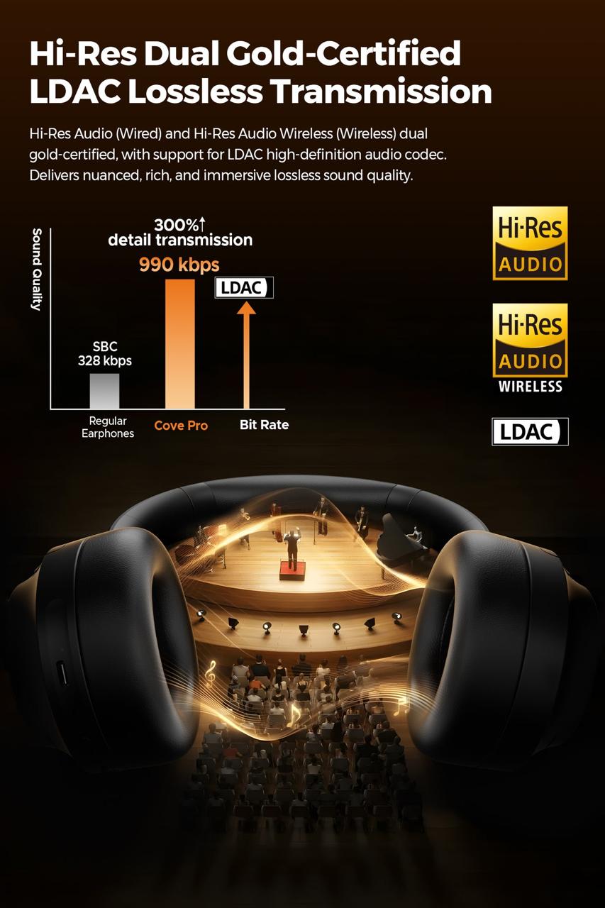 SoundPeats Cove Pro | PRIX