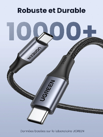 UGREEN Cable USB-C 240W 2M – Prix