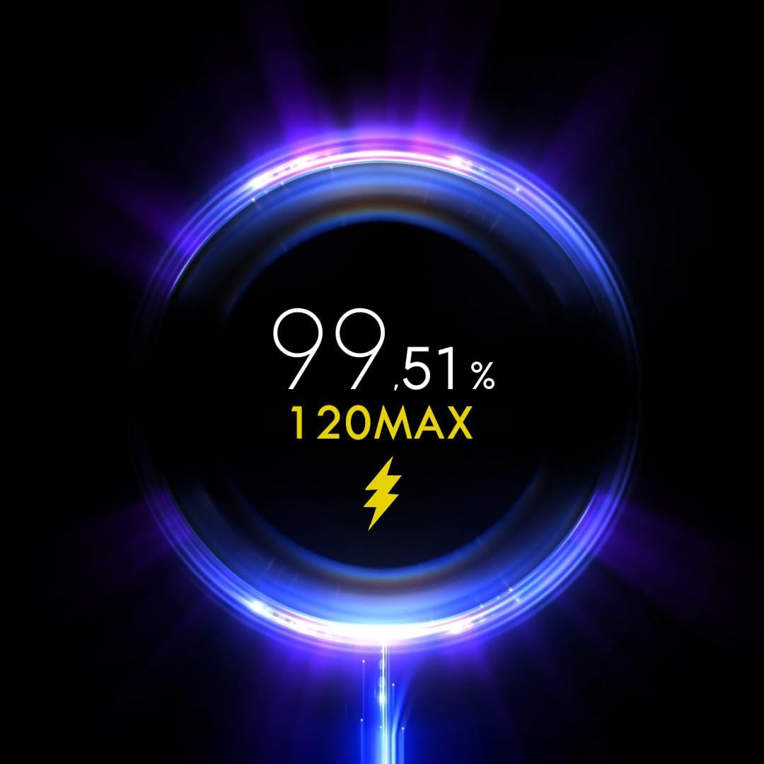 Chargeur Xiaomi 120W HyperCharge Original – Câble Type-C