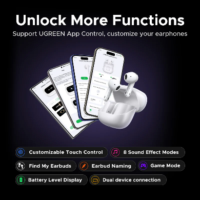UGREEN LightBuds Magic – Prix