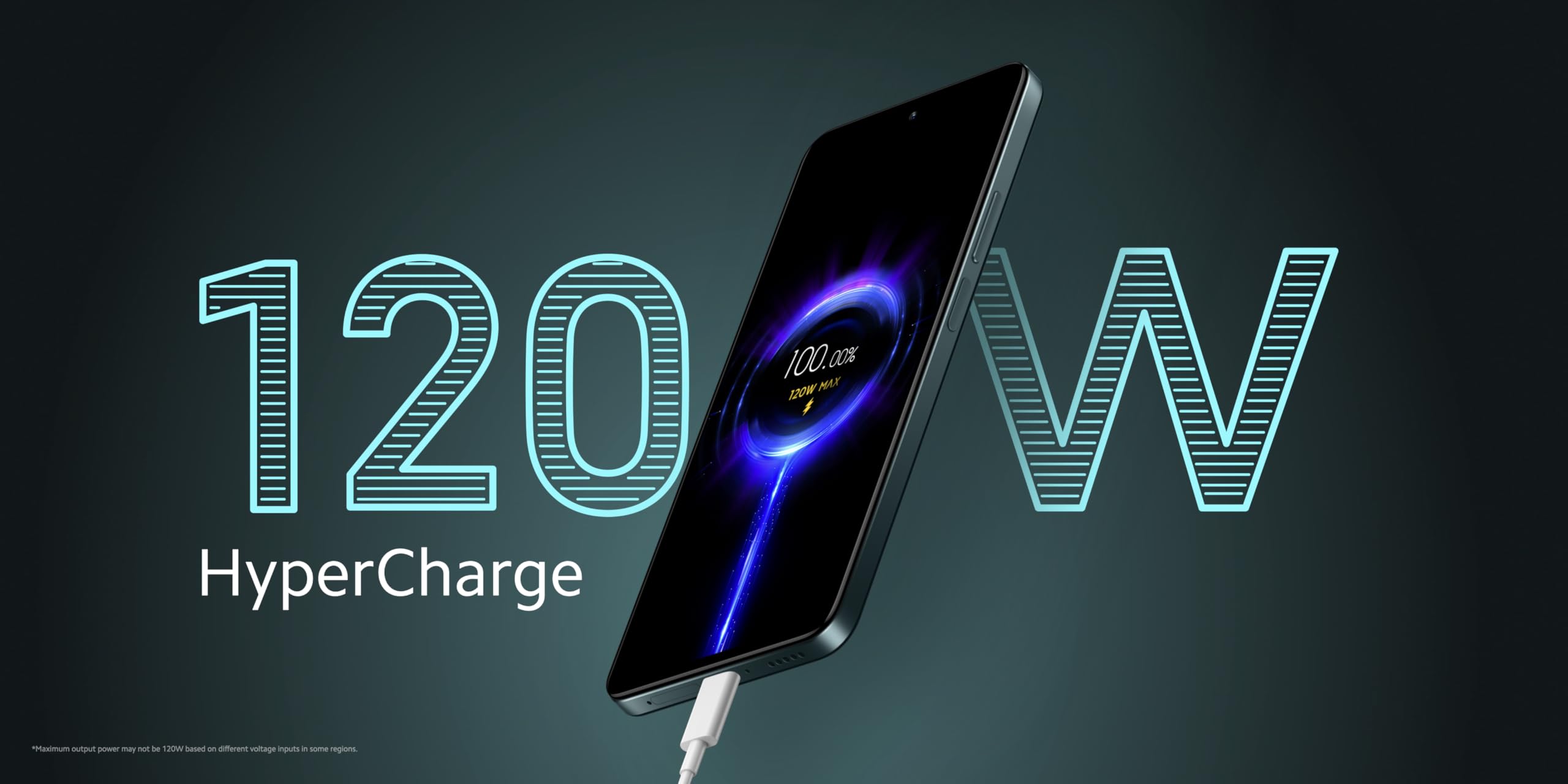 Chargeur Xiaomi 120W HyperCharge Original – Câble Type-C