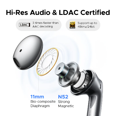 UGREEN LightBuds Magic – Prix