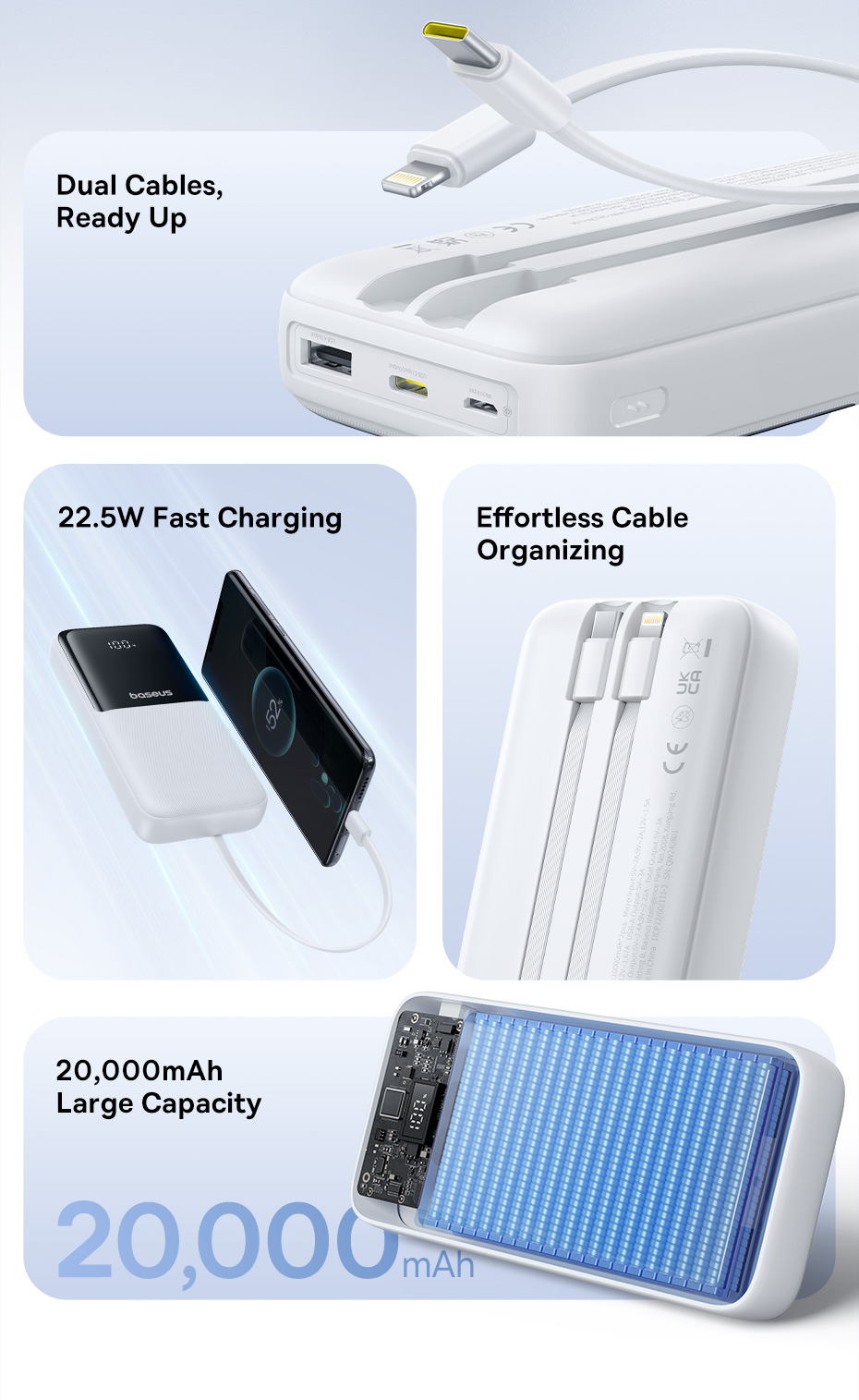 Baseus Powerbank Lipow 20000mAh 22.5W | Prix