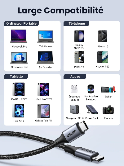 UGREEN Cable USB-C 240W 2M – Prix