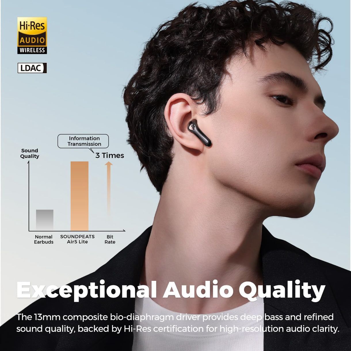 Soundpeats Air5 Lite | PRIX