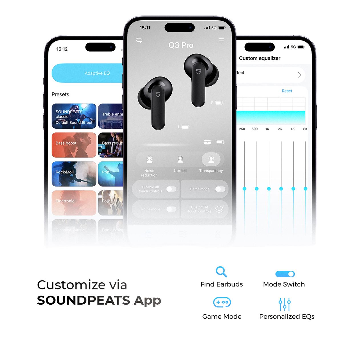 Soundpeats Q3 Pro – Prix