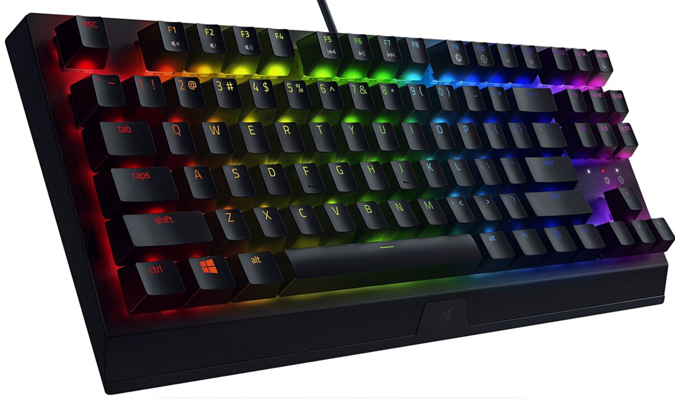Razer Blackwidow V3 Tenkeyless 8886419346050 – Prix