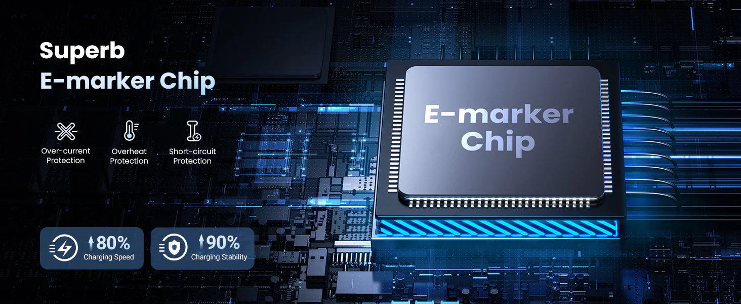 UGREEN 100W USB Type C to USB C PD Fast Charging Braid cable 5A Max 1m | PRIX