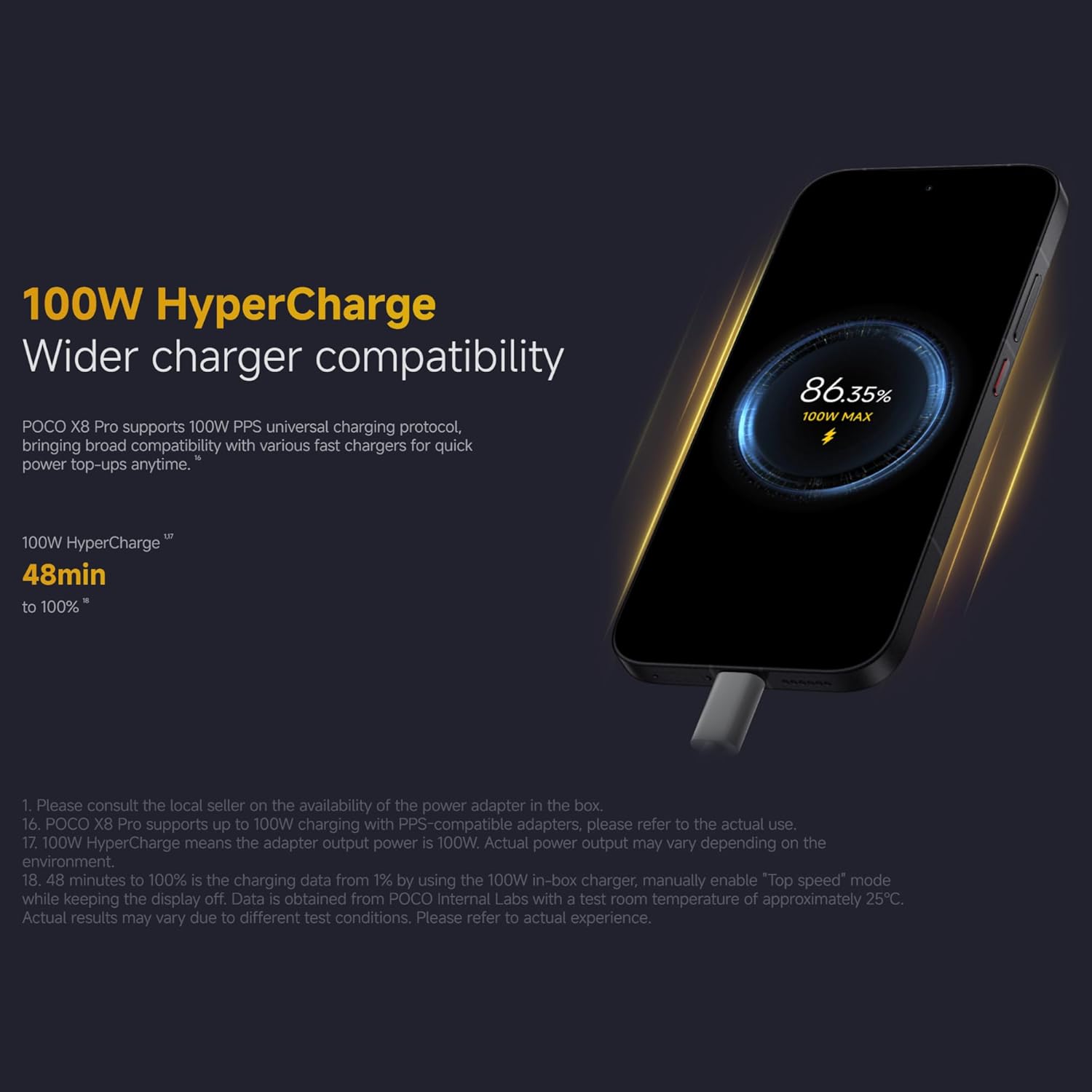 Xiaomi Poco X8 Pro – 512Go / 12Go RAM – Neuf, Original avec Chargeur Rapide