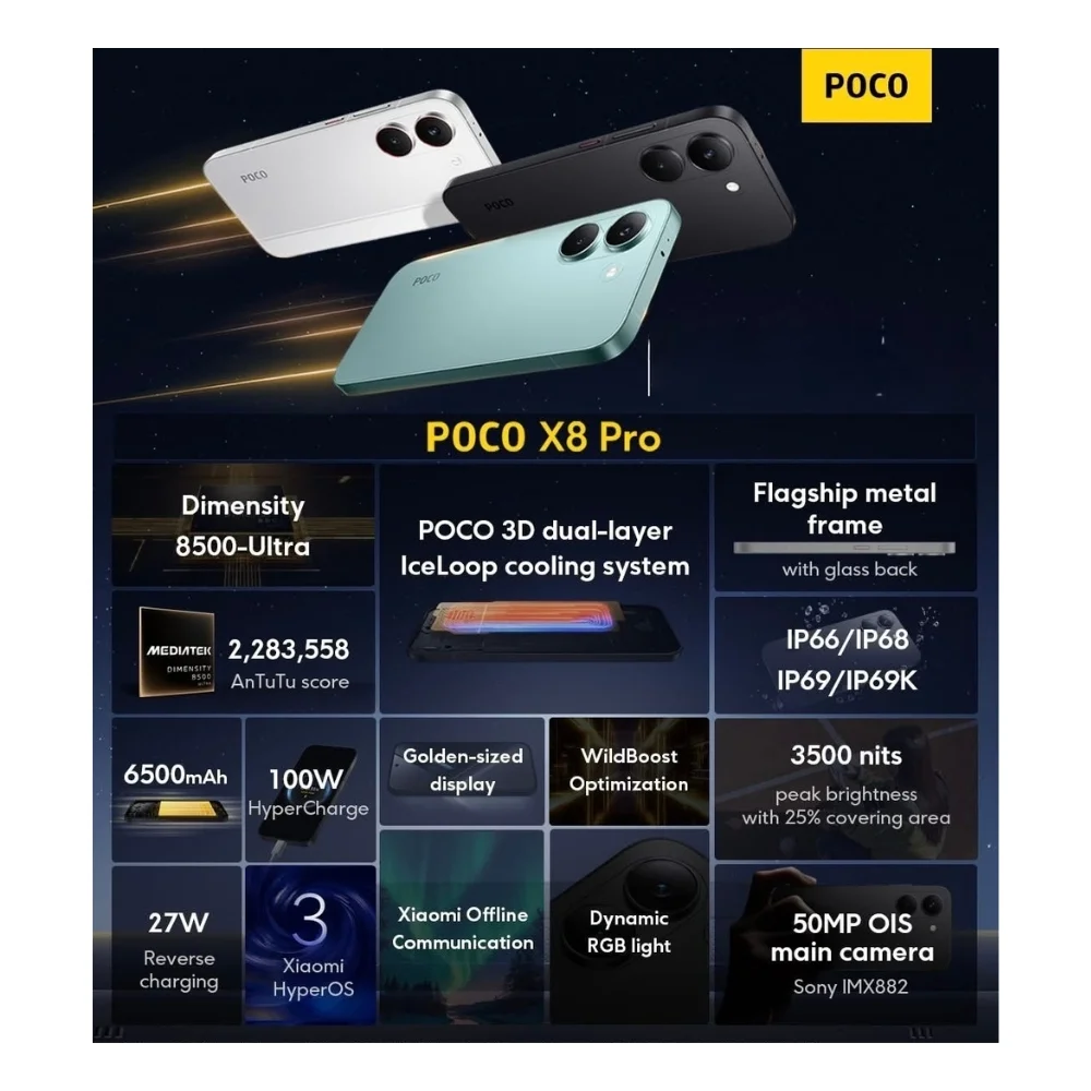 Xiaomi Poco X8 Pro – 512Go / 12Go RAM – Neuf, Original avec Chargeur Rapide