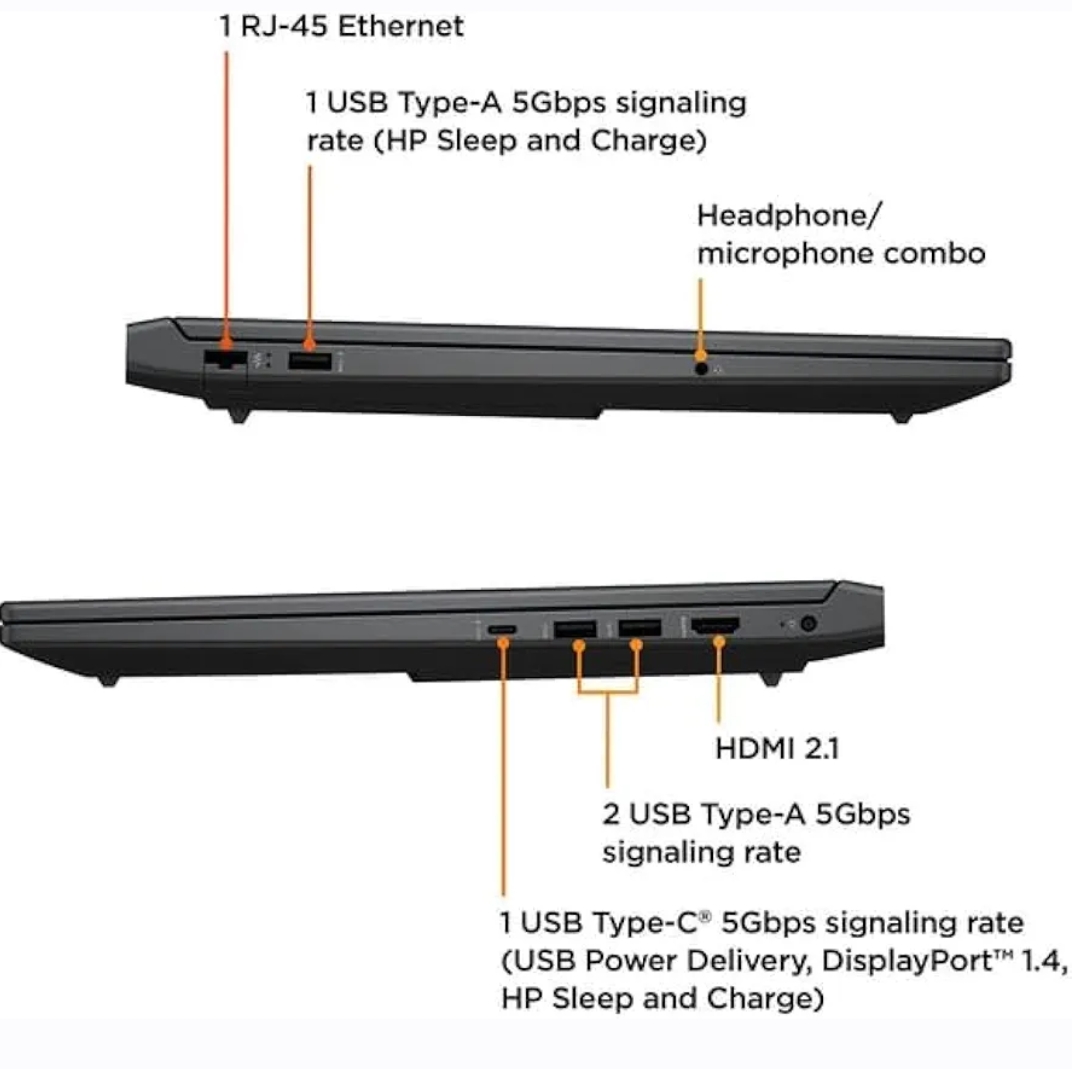 HP Victus 15 Gaming RTX 4050 6GB i5-13420H 16Go RAM 512Go 144Hz | PRIX