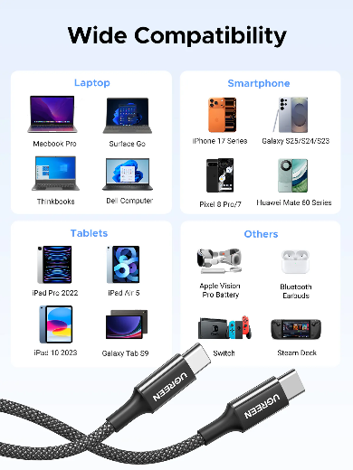 UGREEN USB-C to USB-C PD Fast Charging braide Cable 60w 3A Max 1m | PRIX