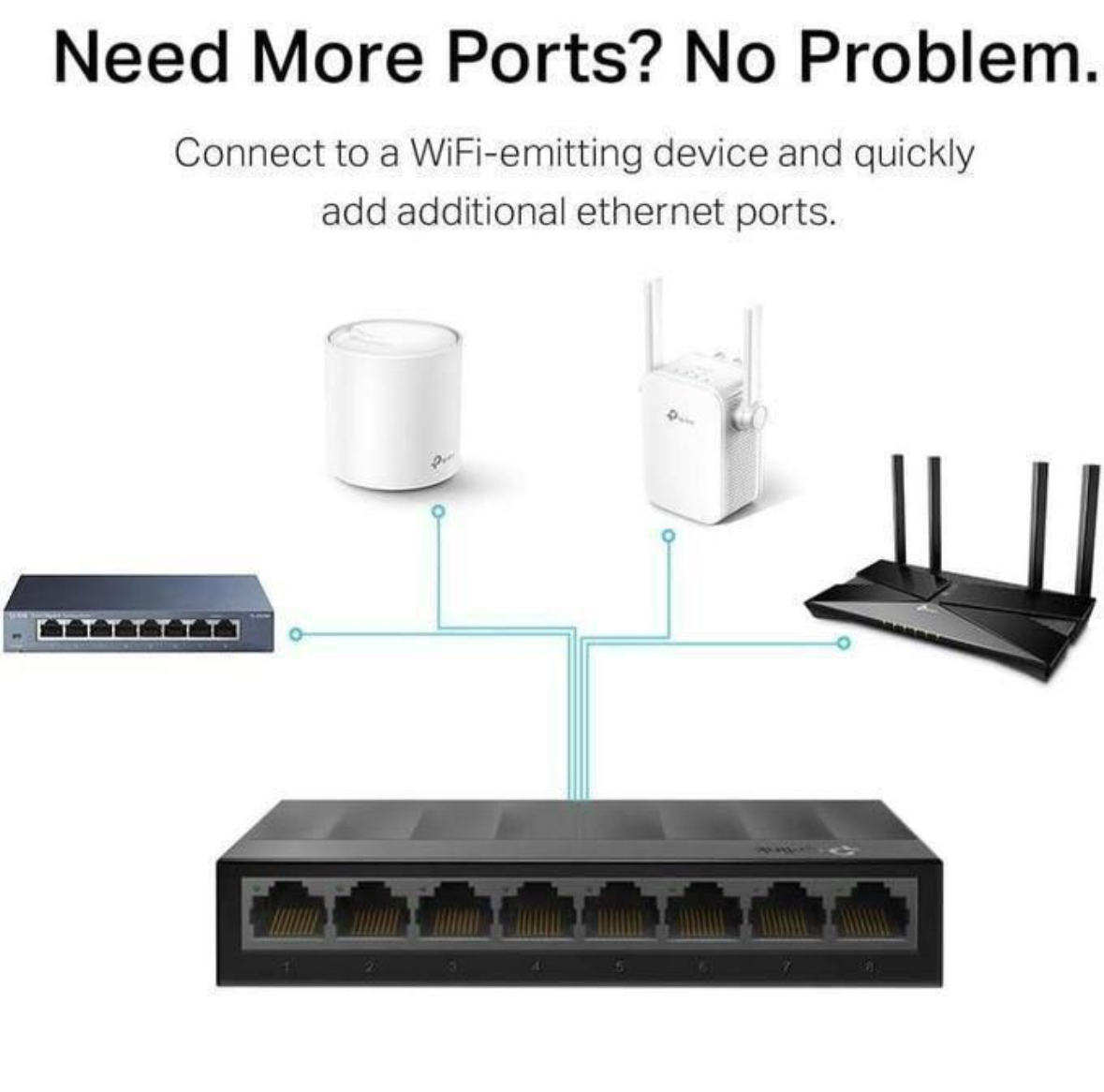 Switch de bureau Switch de bureau TP-Link LS1008G à 8 ports Gigabit à 8 ports Gigabit | PRIX