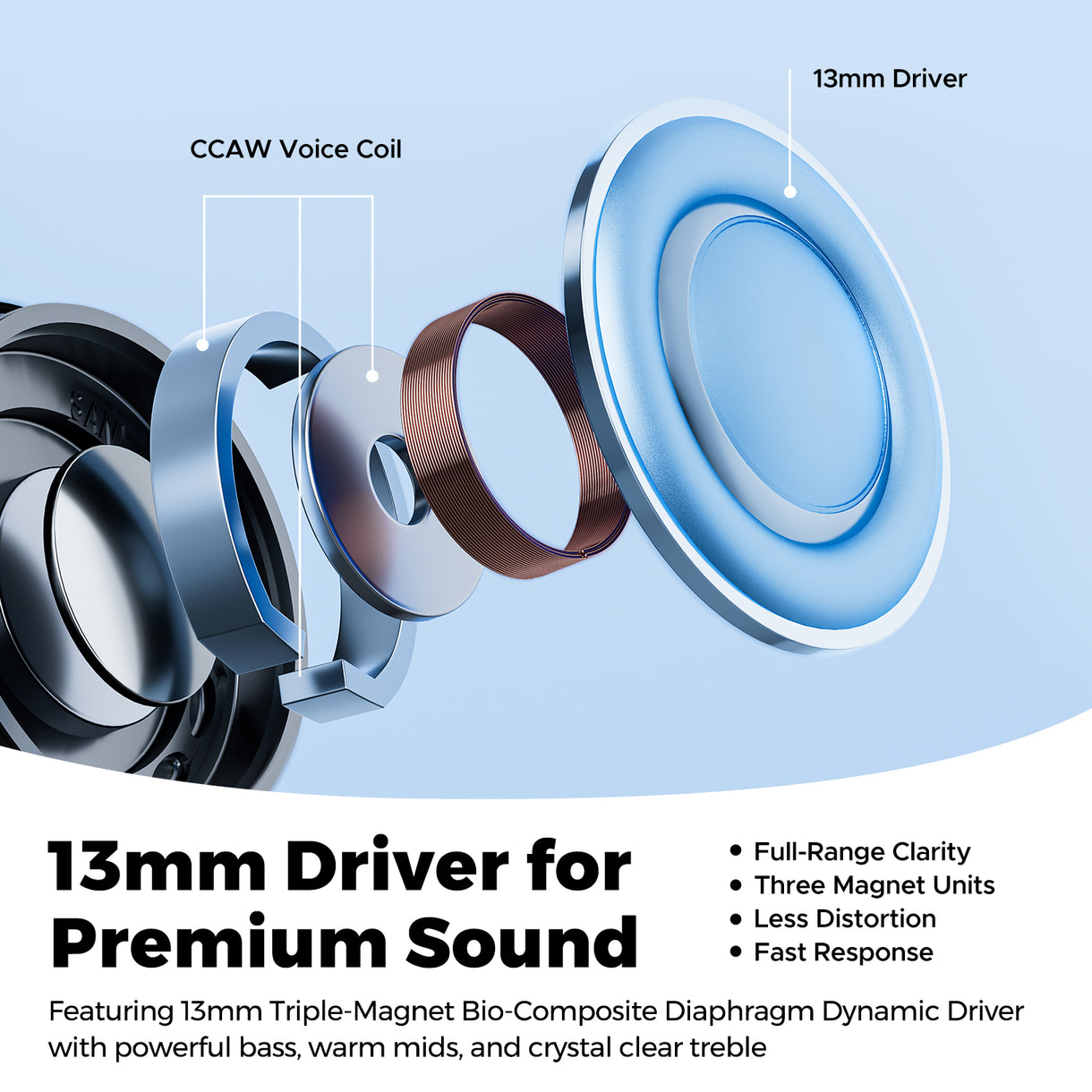 SoundPEATS Air6 HS – Prix