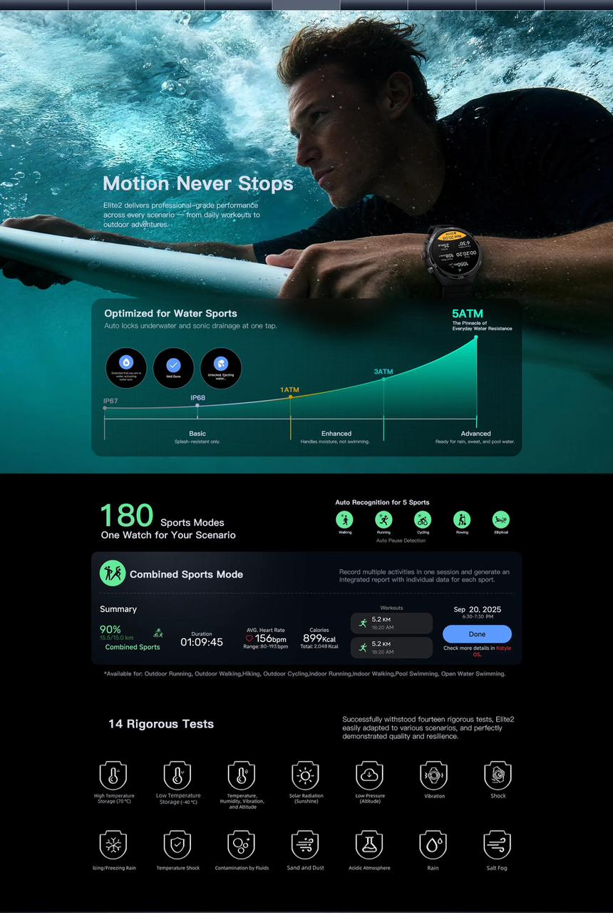 Kieslect AI Smartwatch Elite2 – Prix